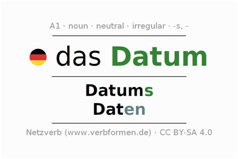 datum translate to english|plural form of datum.